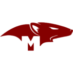 Mongoose.js